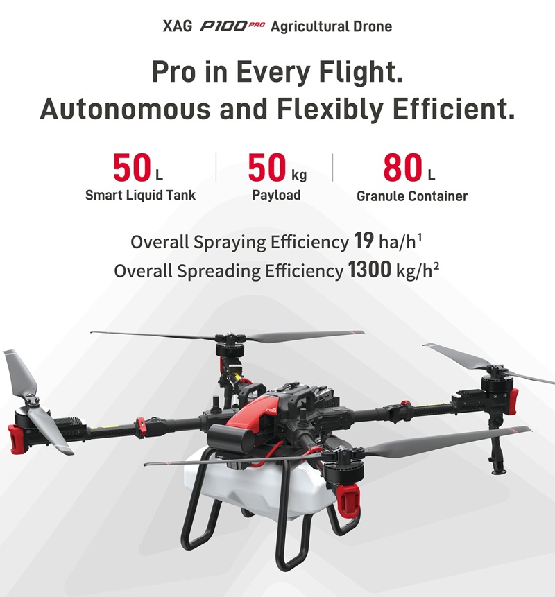 Huron County Agricultural Drone Service | Over seeding and Spraying | Michigan Huron County Agricultural Drone Service | Over seeding and Spraying | Michigan